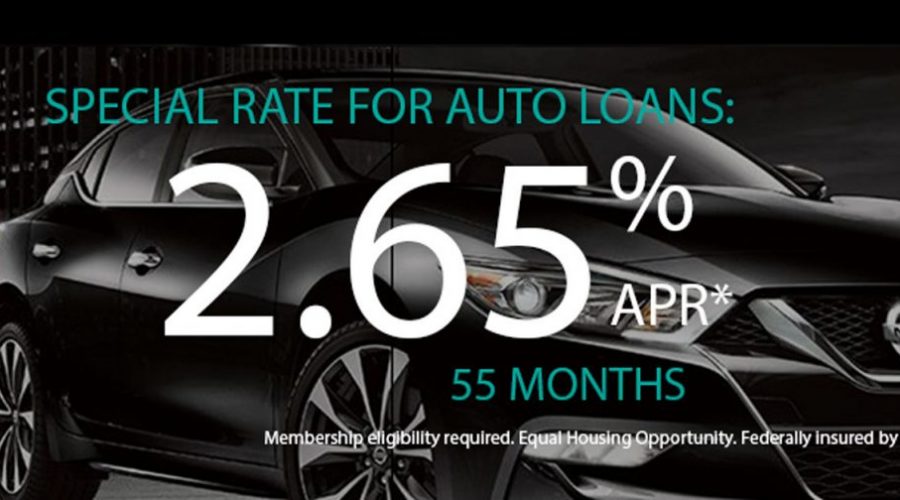 Auto loan rate image