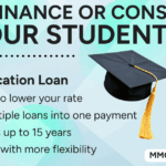private education loan